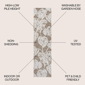 Tobago High-low Two-tone Monstera Leaf Indoor/Outdoor Area Rug